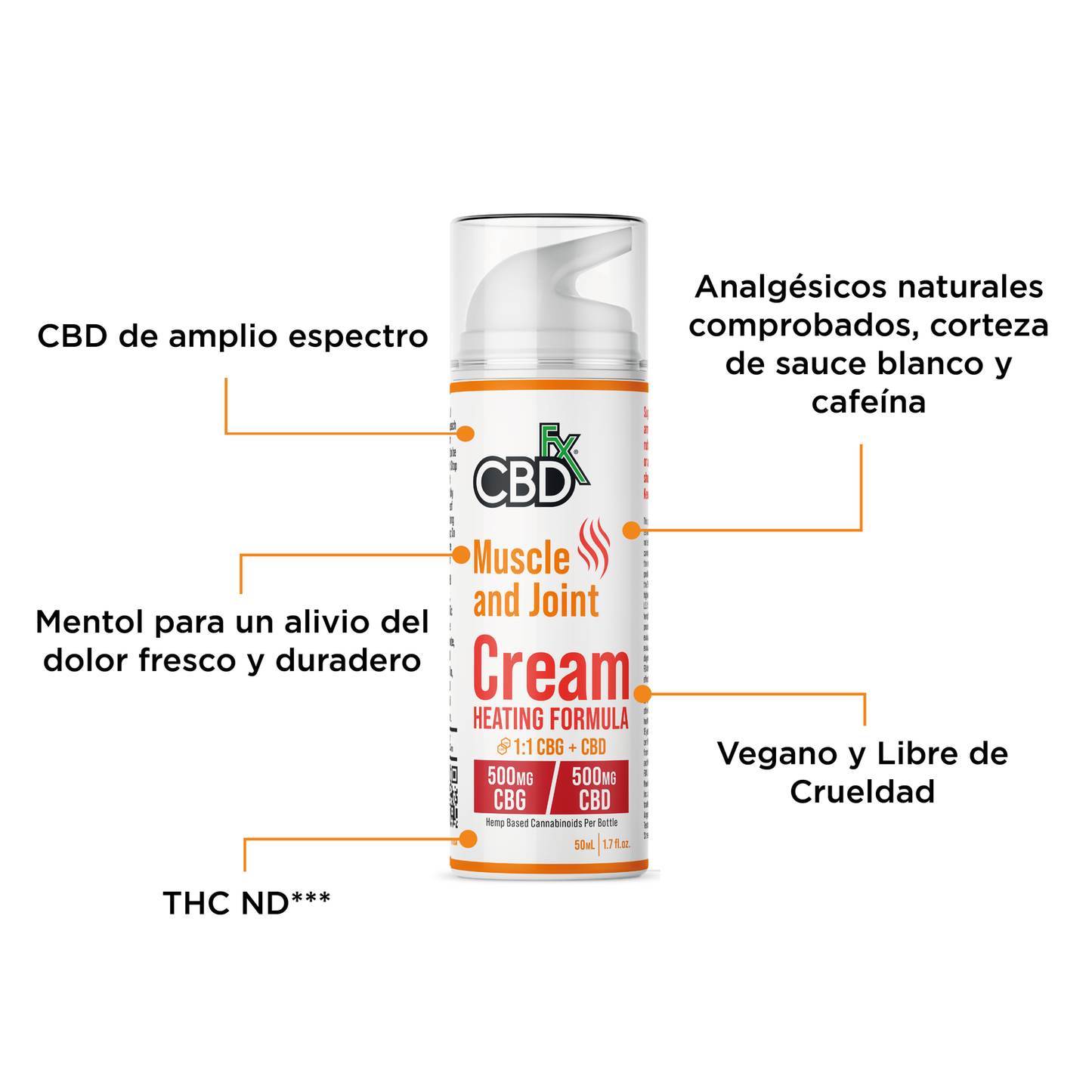 Crema CBD Musculos y Articulaciones CBDfx 500mg