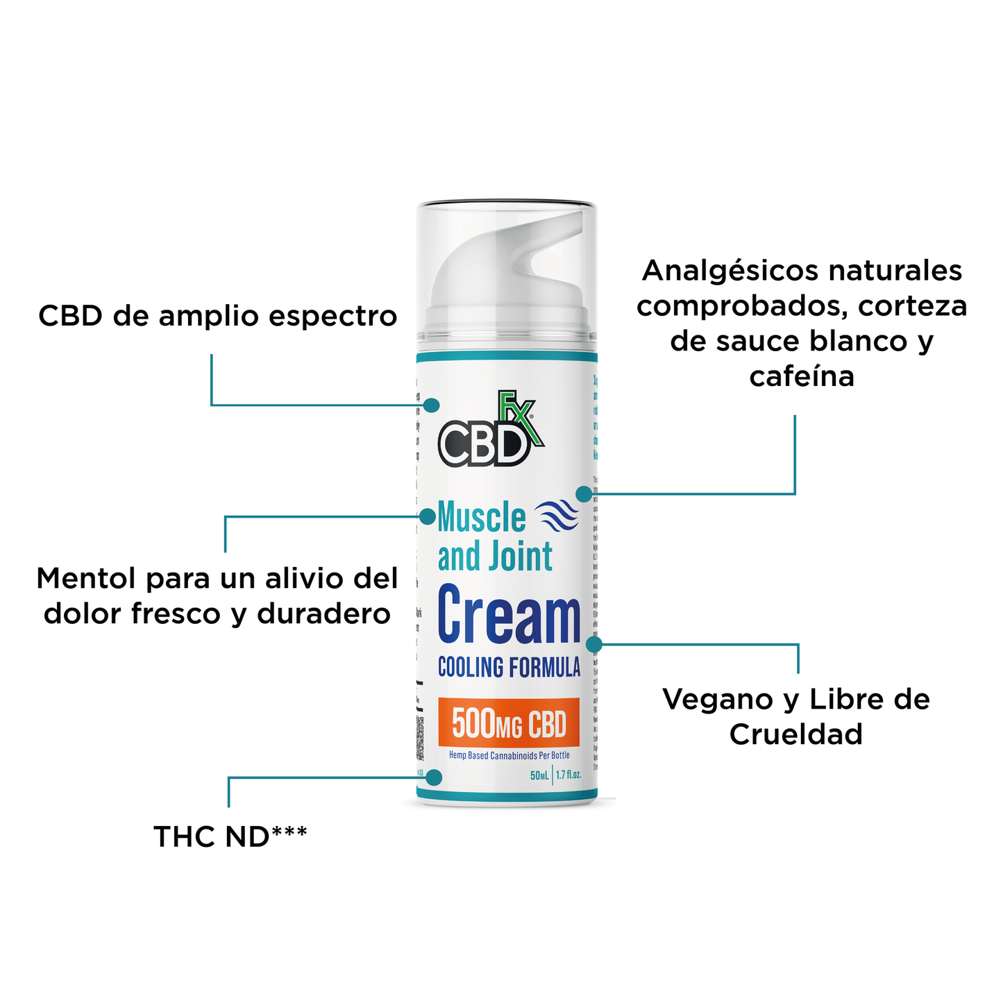 Crema CBD Musculos y Articulaciones CBDfx 500mg